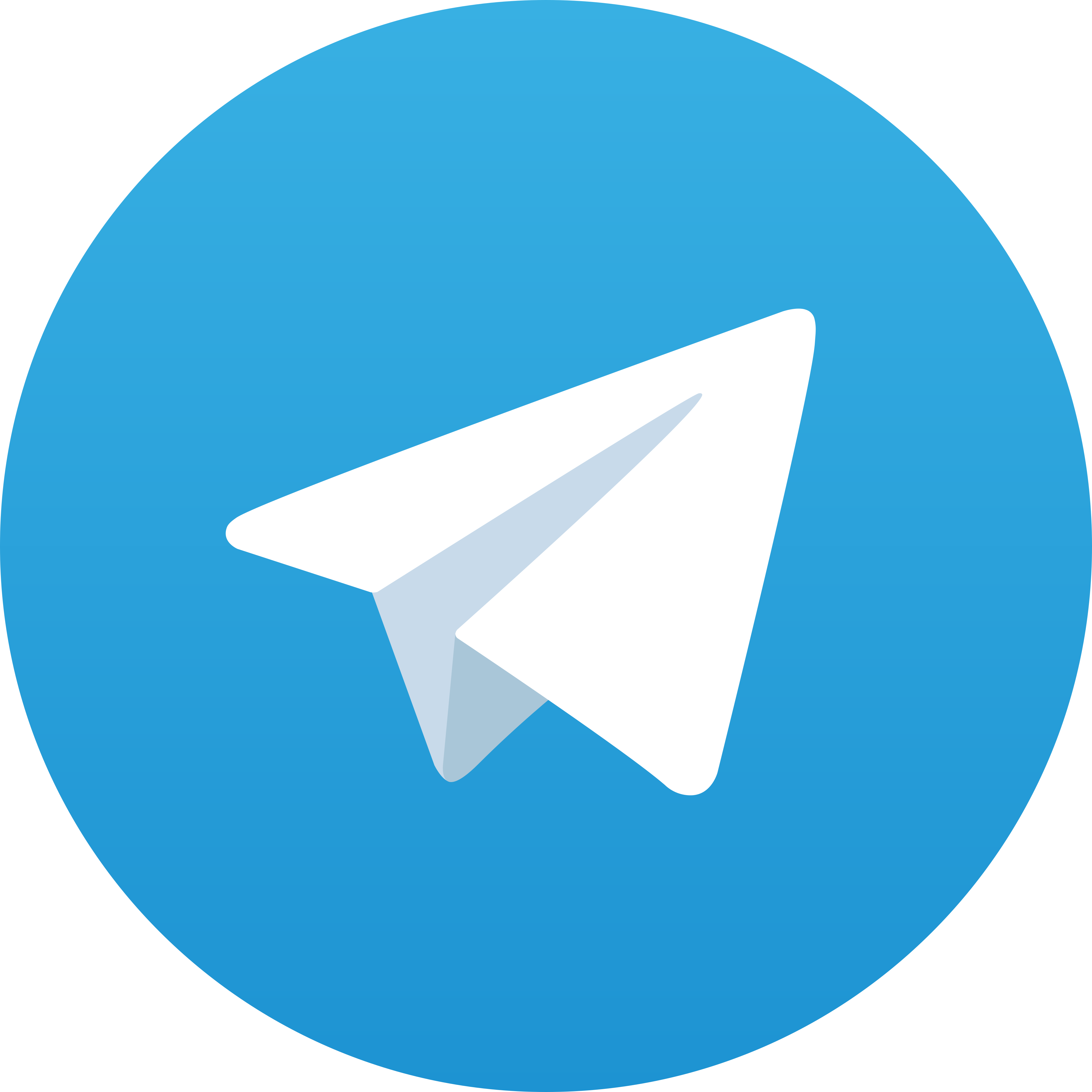 Telegram Bunga187